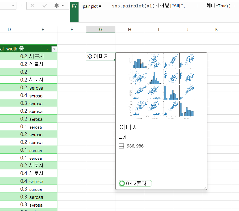 DataFrame 카드에서 플롯의 미리 보기를 참조하세요.