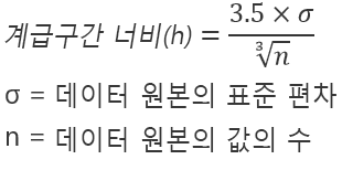 자동 옵션에 대한 수식