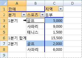 피벗 테이블 항목의 모든 인스턴스를 선택하는 예제를 보여주는 스크린샷