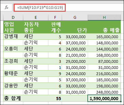 =SUM(F10:F19*G10:G19)을 사용하여 총합계를 계산하는 단일 셀 배열 수식