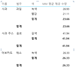 보고서 속성