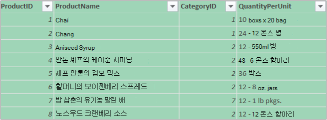 다른 열 숨기기