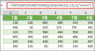 TEXT, DATE, YEAR, TODAY 및 SEQUENCE 함수의 조합을 사용하여 12개월의 동적 목록을 작성합니다.