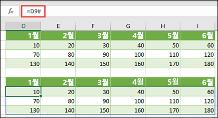분산된 범위 연산자(#)를 사용하여 기존 배열을 참조합니다.
