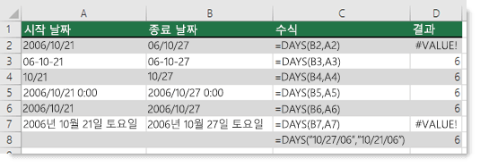 다양한 DAYS 함수의 출력