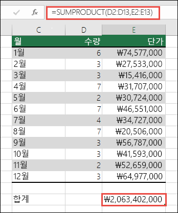 데이터의 #VALUE! 오류를 해결하면 SUMPRODUCT 오류가 해결됩니다.
