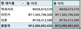 피벗 테이블