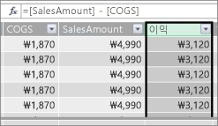 Power Pivot 테이블의 Profit 열