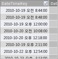 날짜/시간_키 열