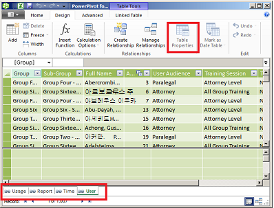 PowerPivot 탭 창