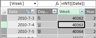주 열