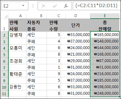 배열 수식을 통해 계산된 E열의 합계