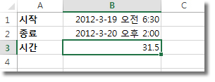 24시간이 넘는 경과 시간