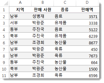 Excel 워크시트의 데이터