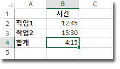 총 24시간이 넘는 시간을 합산하여 미해결 결과 4:15