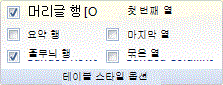 Outlook 리본 메뉴 이미지