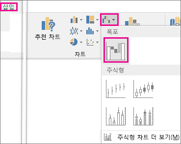 폭포 차트를 삽입하는 리본 명령을 보여 주는 아트