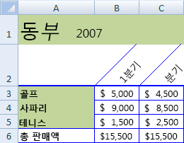 테두리 및 배경색이 추가된 텍스트