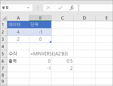 예 1- MINVERSE