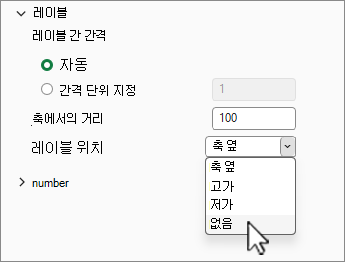 레이블 위치를 None으로 설정하여 눈금 숨기기
