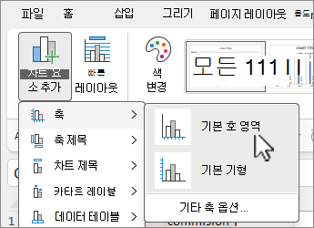 축이 강조 표시된 요소 섹션 추가