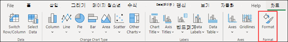 웹용 Excel 차트 형식