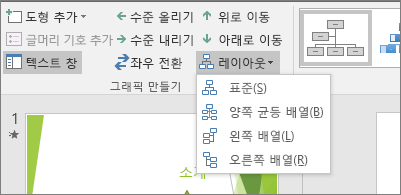 SmartArt 도구의 레이아웃 옵션을 보여 줍니다.