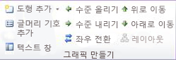 SmartArt 도구에서 디자인 탭에 있는 그래픽 만들기 그룹