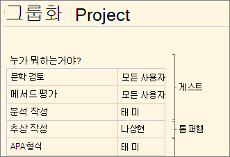 OneNote Online에서 작업하는 여러 작성자