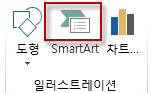 삽입 탭의 일러스트레이션 그룹에 있는 SmartArt