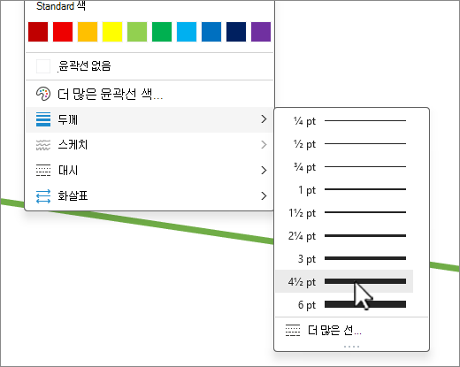 가중치가 선택된 도형 윤곽선의 스크린샷.