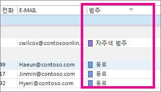 오른쪽으로 스크롤하여 범주 열을 봅니다.