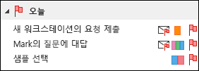 여러 범주가 지정된 작업