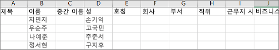 Excel에서 열린 Outlook .csv 파일의 예