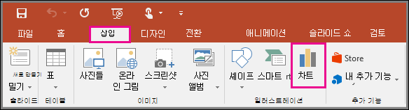 PowerPoint에서 차트 삽입 단추 표시