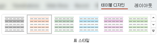 테이블 디자인 탭에서 미리 정의된 여러 테이블 스타일 중에서 선택하여 테이블에 다른 서식을 빠르게 적용할 수 있습니다.