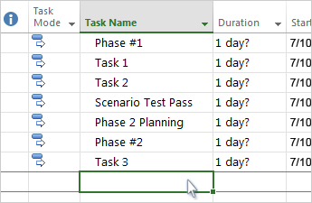 Gantt 차트의 작업 목록을 보여주는 스크린샷.
