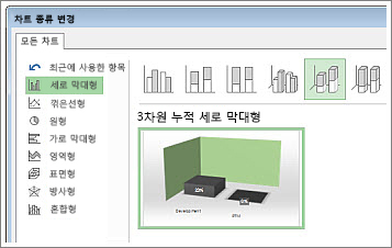 차트 종류 변경 대화 상자