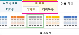 표 도구 디자인 탭의 표 스타일 그룹