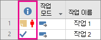 Project의 표시기 열