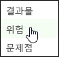 빠른 실행의 위험