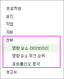 빠른 실행에 전략 섹션이 표시됩니다.