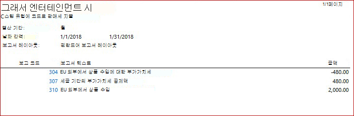 KB4072642 - 코드별 판매세 지불 핀란드어 보고서 레이아웃