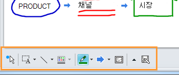 Lync 화이트보드