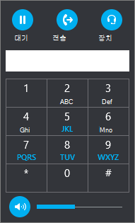 비즈니스용 Skype 전송 다이얼 패드