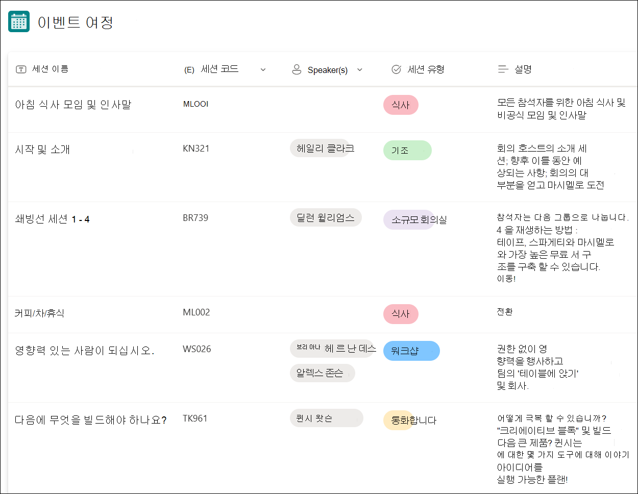 목록 템플릿 이벤트 여정 샘플의 스크린샷
