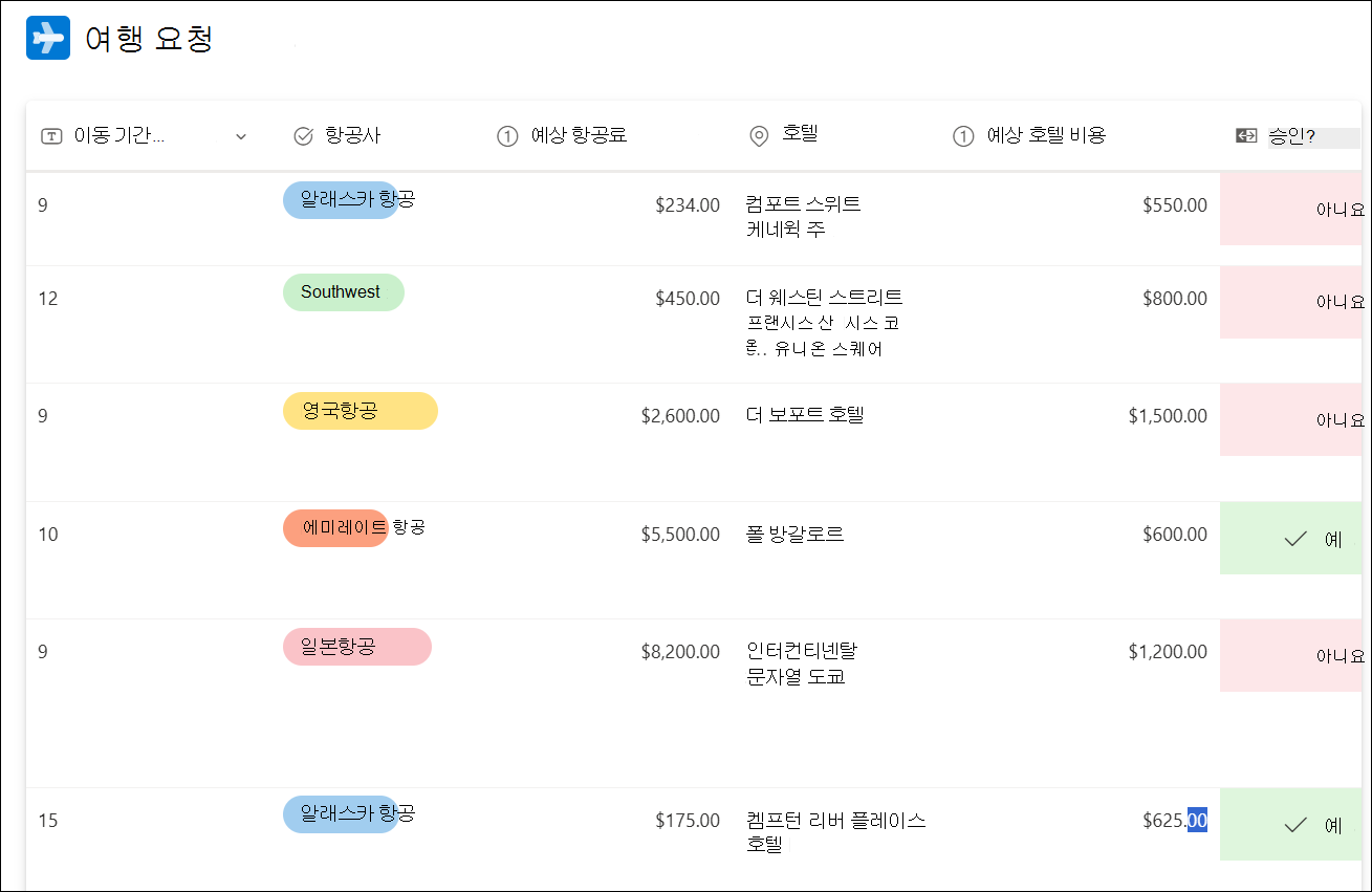 목록 서식 파일 출장 요청 샘플의 스크린샷