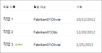 회보 스타일 보기
