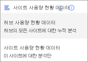 드롭다운 메뉴의 스크린샷 허브 사용량 데이터는 허브의 모든 사이트에 대한 누적 분석을 보여 줍니다. 사이트 사용량 데이터에는 이 사이트에 대한 분석만 표시됩니다.