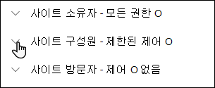 사이트 사용 권한 수준 목록입니다.